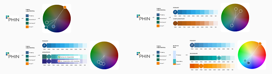 phin-colors