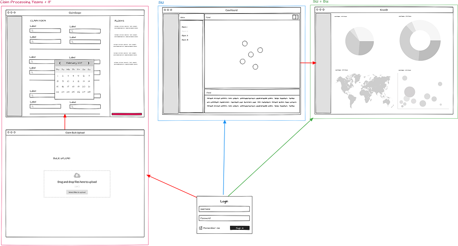 Kirontech Wireframes