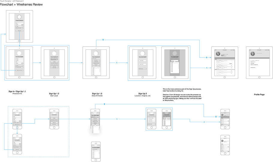 wire-flow2.jpg